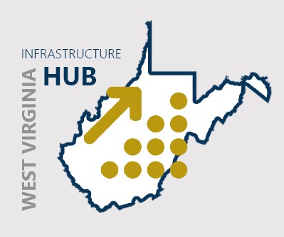 wv infrastructure hub